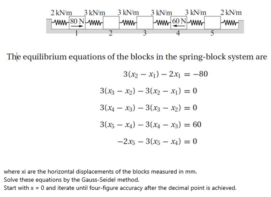3 kN/m
3 kN/m
2 kNm
2 kNm
ww80 N.
3 kN/m
3 kN/m
ww-60 N-www
The equilibrium equations of the blocks in the spring-block system are
3(x2 – x1) – 2.x1 = -80
3(x3 – x2) – 3(x2 – x1) = 0
3(x4 – x3) – 3(x3 – x2) = 0
%3D
3(x5 – x4) – 3(x4 – x3) = 60
%3D
-2.x5 – 3(x5 – x4) = 0
where xi are the horizontal displacements of the blocks measured in mm.
Solve these equations by the Gauss-Seidel method.
Start with x = 0 and iterate until four-figure accuracy after the decimal point is achieved.
