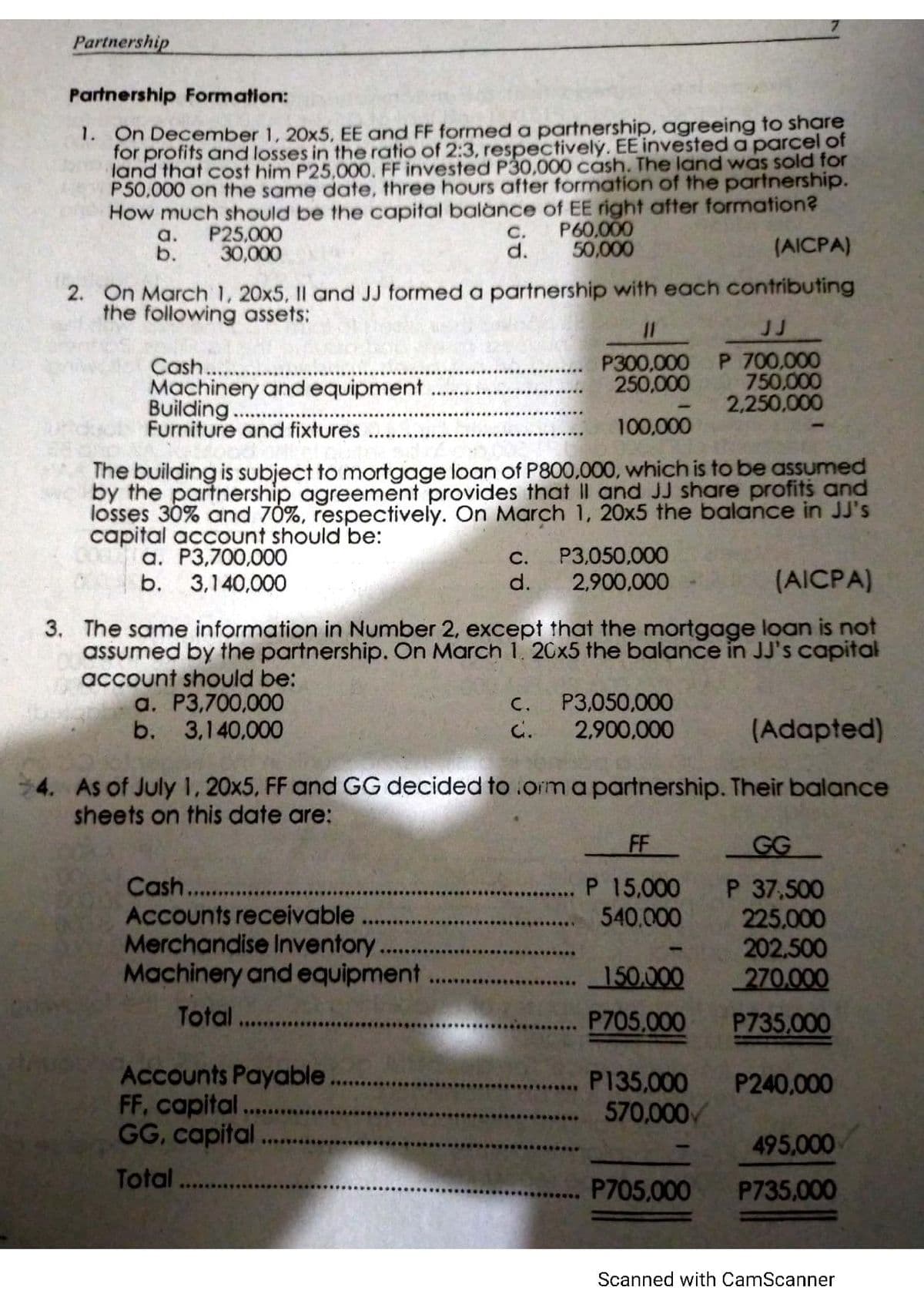 Partnership
Partnership Formation:
1. On December 1, 20x5, EE and FF formed a partnership, agreeing to share
for profits and losses in the ratio of 2:3, respectivelý. EE invested a parcel of
land that cost him P25,00O. FF invested P30,000 cash. The land was sold for
P50,000 on the same date, three hours after formation of the partnership.
How much should be the capital balànce of EE right after formation?
a.
b.
P25,000
P60,000
50,000
C.
30,000
(AICPA)
2. On March 1, 20x5, Il and JJ formed a partnership with each contributing
the following assets:
JJ
Cash..
Machinery and equipment
Building..
Furniture and fixtures
P300,000 P 700,000
750,000
2,250.000
250,000
100,000
The building is subject to mortgage loan of P800,000, which is to be assumed
by the partnership agreement provides that II and JJ share profits and
losses 30% and 70%, respectively. On March 1, 20x5 the balance in JJ's
capital account should be:
0000a. P3,700,000
b. 3,140,000
P3.050.000
2,900,000
C.
d.
(AICPA)
3. The same information in Number 2, except that the mortgage loan is not
assumed by the partnership. On March 1. 20x5 the balance in JJ's capital
account should be:
a. P3,700,000
b. 3,140,000
C.
P3,050,000
C.
2,900,000
(Adapted)
4. As of July 1, 20x5, FF and GG decided to .orm a partnership. Their balance
sheets on this date are:
FF
GG
Cash. .
Accounts receivable
Merchandise Inventory...
Machinery and equipment
P 15,000
540.000
P 37,500
225,000
202,500
270,000
150,000
Total...
P705,000
P735,000
Accounts Payable.
FF, capital...
GG, capital
P135,000
570,000
P240,000
495,000
Total
P705.000
P735,000
Scanned with CamScanner
