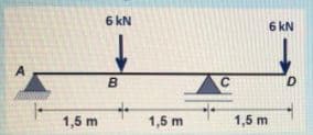 6 kN
6 kN
D.
1,5 m
1,5 m
1,5 m
