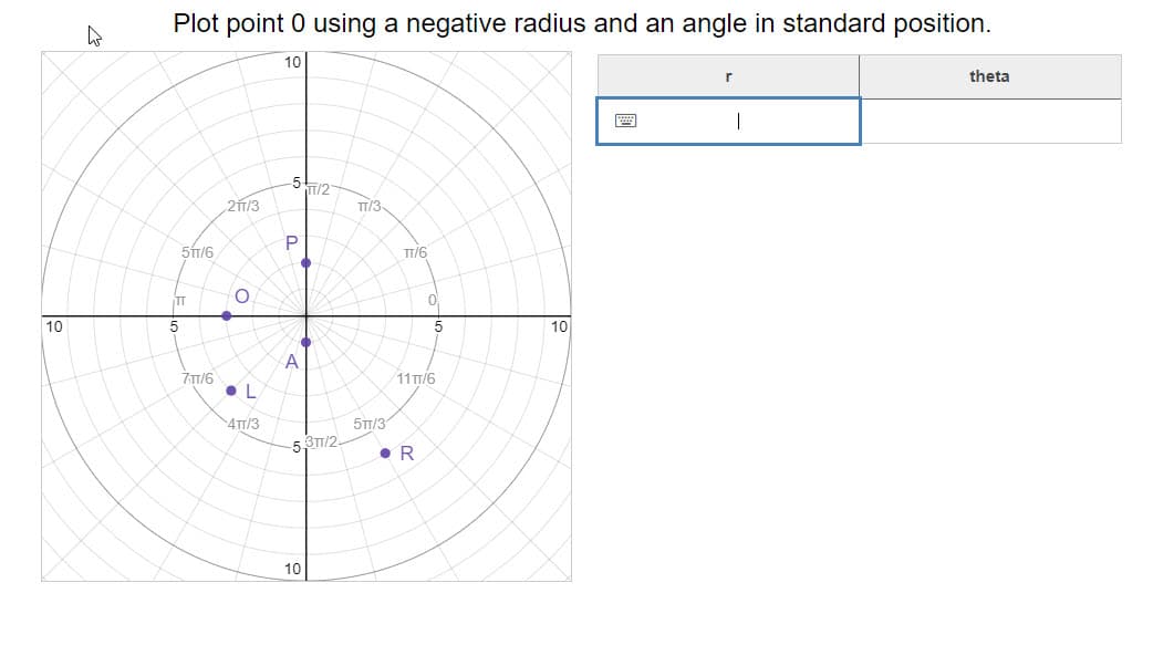 Plot point 0 using a negative radius and an angle in standard position.
10
theta
|
-5/2
21/3
TT/3
5T1/6
P
TT/6
TT
10
10
A
7TT/6
• L
11TT/6
4TT/3
5TT/31
-5,3T/2.
• R
10

