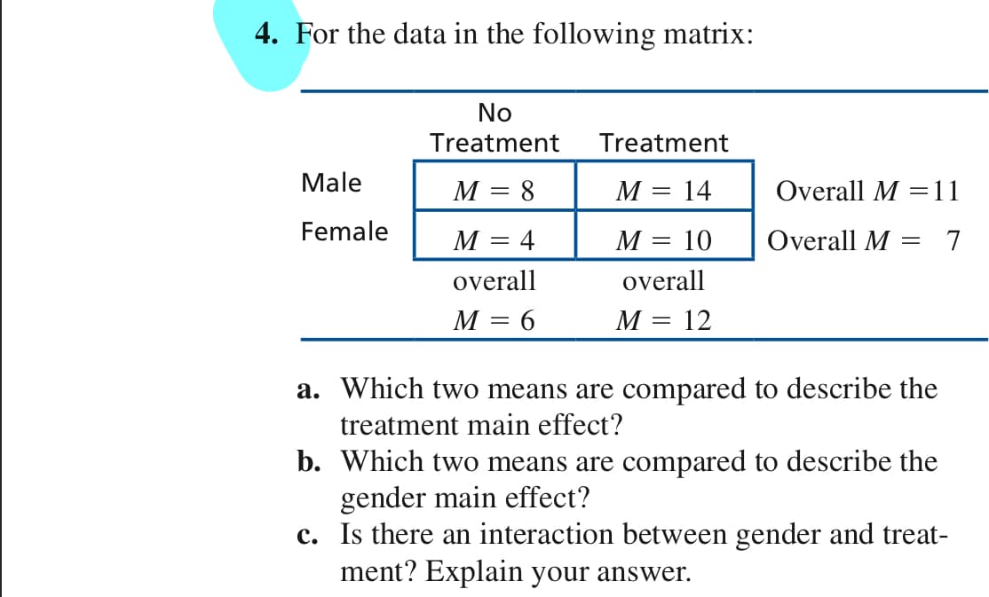 4. For the data in the following matrix:
No
Treatment
Treatment
Male
M = 8
М 3 14
Overall M =11
Female
М — 4
М %— 10
Overall M
7
overall
overall
M = 6
М 3 12
a. Which two means are compared to describe the
treatment main effect?
b. Which two means are compared to describe the
gender main effect?
c. Is there an interaction between gender and treat-
ment? Explain your answer.
