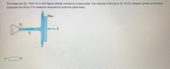 The water jet -13.5 cm in the figure strikes normal to a fixed plate. The velocity of the jet is -8 m/s. Neglect gravity and friction.
Compute the force Fin newtons required to hold the plate fixed.
*
N
Plate