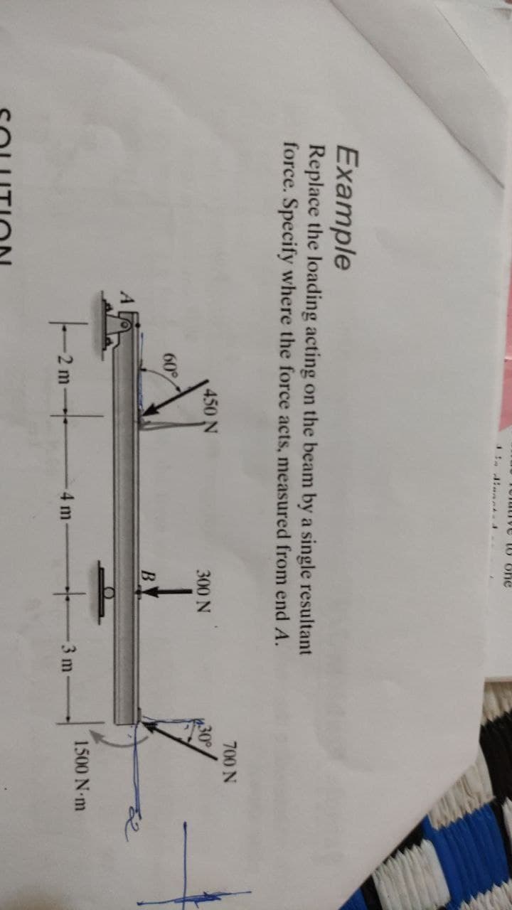 Example
Replace the loading acting on the beam by a single resultant
force. Specify where the force acts, measured from end A.
700 N
450 N
300 N
60
1500 N-m
4 m
3 m
