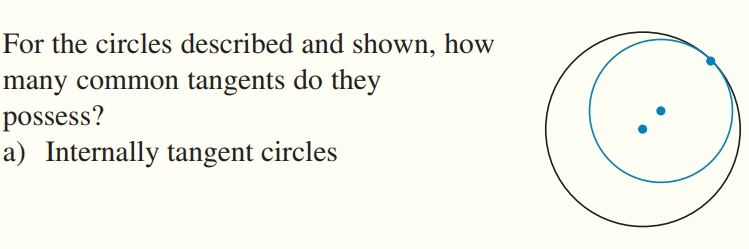 For the circles described and shown, how
many common tangents do they
possess?
a) Internally tangent circles
