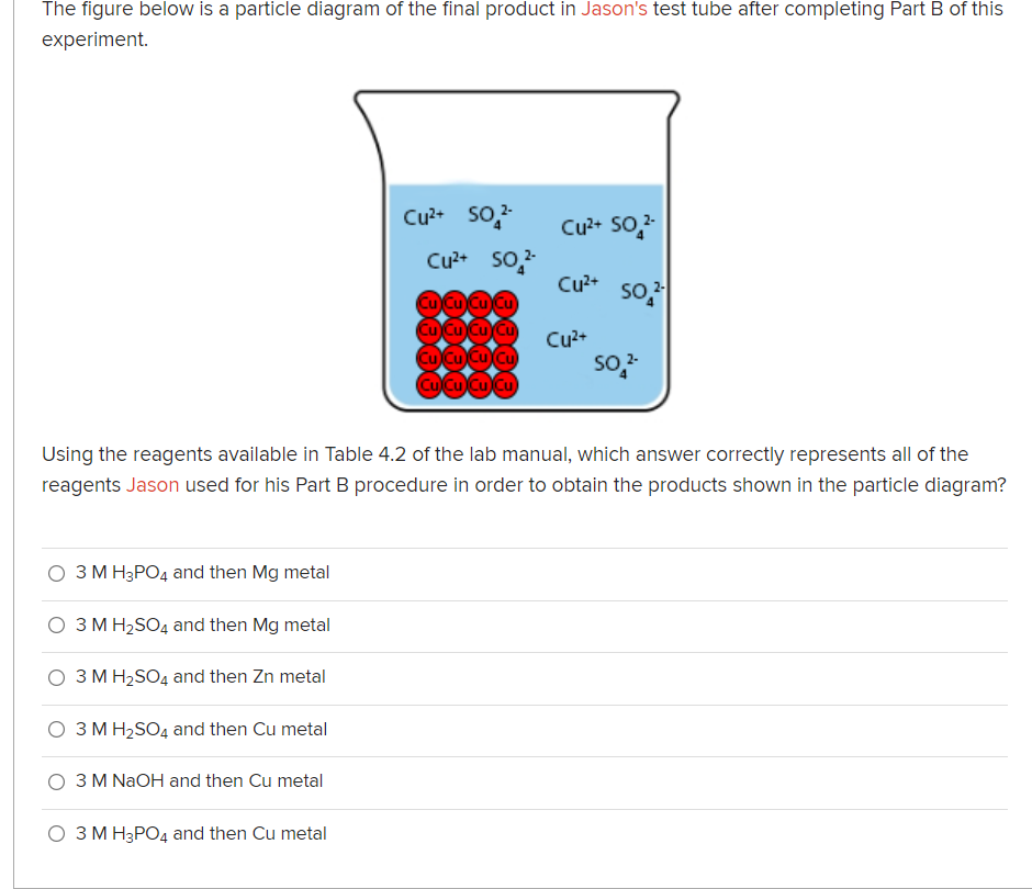 The figure below is a particle diagram of the final product in Jason's test tube after completing Part B of this
experiment.
Cu²+ so,-
Cu2+ So,
so
Cu²+
Cu²+
so,
Cu Cu Cu cu
Cu Cu Cu cu
Cu Cu cu Cu
Cu2+
so,
Using the reagents available in Table 4.2 of the lab manual, which answer correctly represents all of the
reagents Jason used for his Part B procedure in order to obtain the products shown in the particle diagram?
O 3 M H3PO4 and then Mg metal
O 3 M H2SO4 and then Mg metal
O 3 M H2SO4 and then Zn metal
O 3 M H2SO4 and then Cu metal
O 3 M NAOH and then Cu metal
O 3 M H3PO4 and then Cu metal

