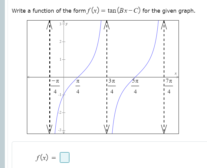 Write a function of the form f (x) = tan (Bx- C) for the given graph.
34y
2+
13 T
-
4
4
4
4
4
-2-
f(x)
