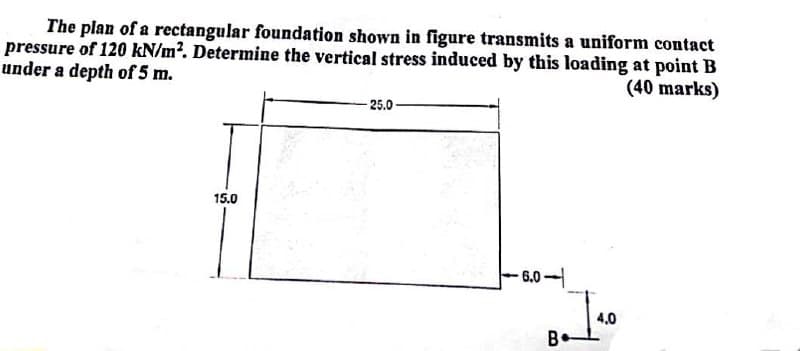 The plan of a rectangular foundation shown in figure transmits a uniform contact
pressure of 120 kN/m². Determine the vertical stress induced by this loading at point B
under a depth of 5 m.
(40 marks)
25.0-
15.0
6.0-
4.0
B•
