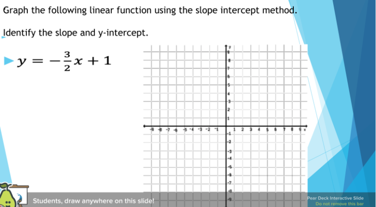 Graph the following linear function using the slope intercept method.
Identify the slope and y-intercept.
x + 1
3
y =
Students, draw anywhere on this slide!
Pear Deck Interactive Slide
Do not remove this bar
