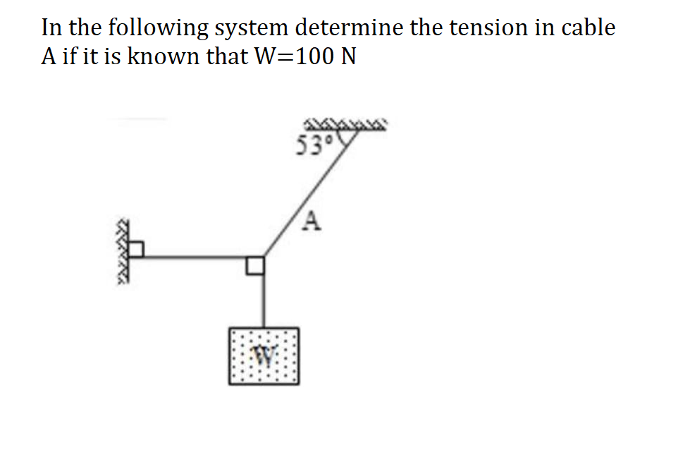 In the following system determine the tension in cable
A if it is known that W=100 N
53°
