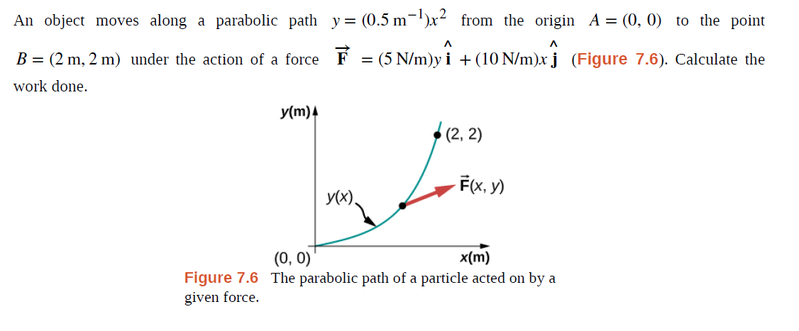 An object moves along a parabolic path y= (0.5 m-')x² from the origin A = (0, 0) to the point
B = (2 m, 2 m) under the action of a force F = (5 N/m)y i +(10 N/m)x j (Figure 7.6). Calculate the
work done.
y(m)4
(2, 2)
F(x, y)
y(x).
(0, 0)
x(m)
Figure 7.6 The parabolic path of a particle acted on by a
given force.
