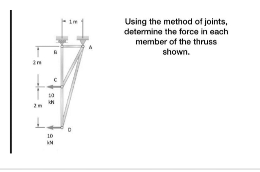 2 m
2m
B
10
KN
10
KN
1m
D
Using the method of joints,
determine the force in each
member of the thruss
shown.