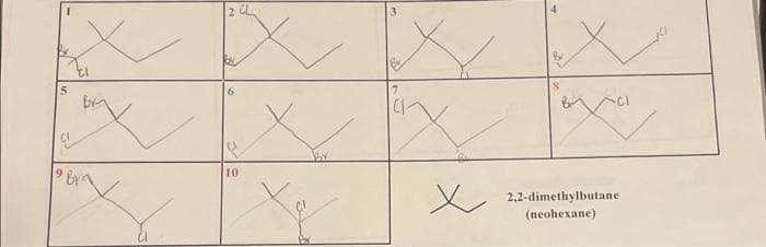 5
9 Br
by
2 U
6
10
By
3
7
x
2,2-dimethylbutane
(neohexane)