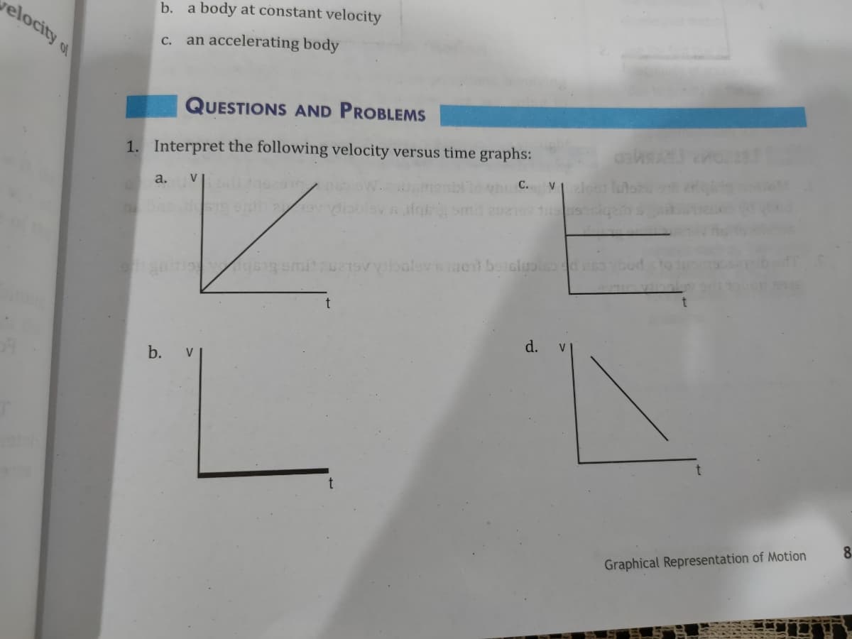 elocity of
b. a body at constant velocity
C.
an accelerating body
QUESTIONS AND PROBLEMS
1. Interpret the following velocity versus time graphs:
с.
a.
oolov s mot beielgoles
t
d.
b.
8.
Graphical Representation of Motion
