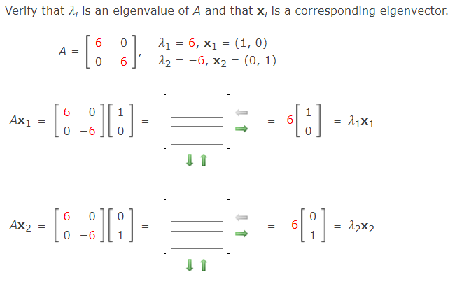 Verify that 1; is an eigenvalue of A and that x; is a corresponding eigenvector.
11 %3D 6, х1 %3D (1, 0)
12 = -6, x2 = (0, 1)
=
A :
-6
6.
1
1
Ax1
=
0 -6
6
Ax2
-6
=
