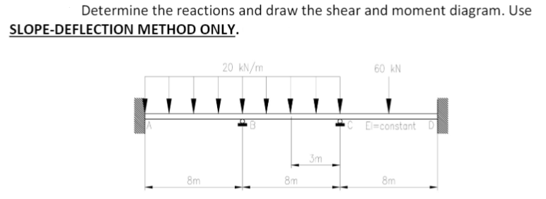 Determine the reactions and draw the shear and moment diagram. Use
SLOPE-DEFLECTION METHOD ONLY.
20 kN/m
60 kN
C El=constant D
8m
8m
8m
3m