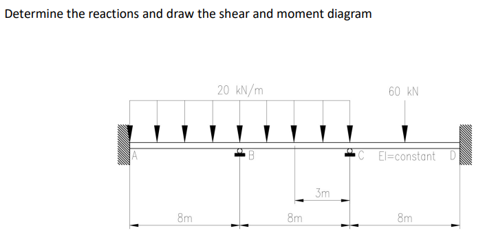 Determine the reactions and draw the shear and moment diagram
20 kN/m
A
B
8m
لل
8m
3m
60 kN
C El-constant D
8m