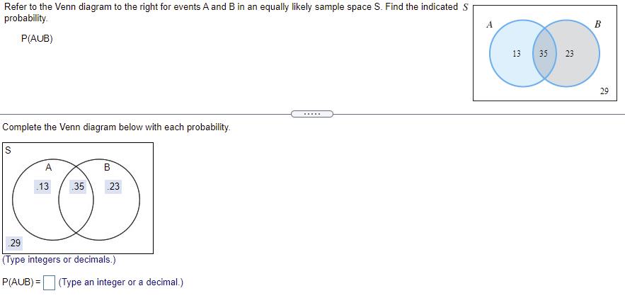 Refer to the Venn diagram to the right for events A and B in an equally likely sample space S. Find the indicated S
probability.
A
В
P(AUB)
35 23
13
29
.....
Complete the Venn diagram below with each probability.
A
В
.13
35
.23
.29
(Type integers or decimals.)
P(AUB) = (Type an integer or a decimal.)
%3D
B,
