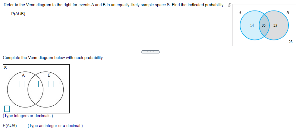 Refer to the Venn diagram to the right for events A and B in an equally likely sample space S. Find the indicated probability. S
A
В
P(AUB)
14
35
23
28
.....
Complete the Venn diagram below with each probability.
A
B
(Type integers or decimals.)
P(AUB) =
(Type an integer or a decimal.)
