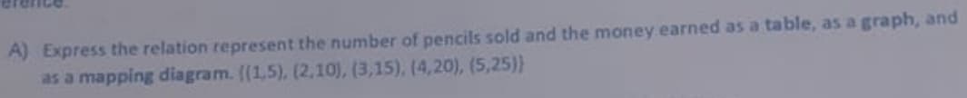 A) Express the relation represent the number of pencils sold and the money earned as a table, as a graph, and
as a mapping diagram. ((1,5), (2,10), (3,15), (4,20), (5,25)}
