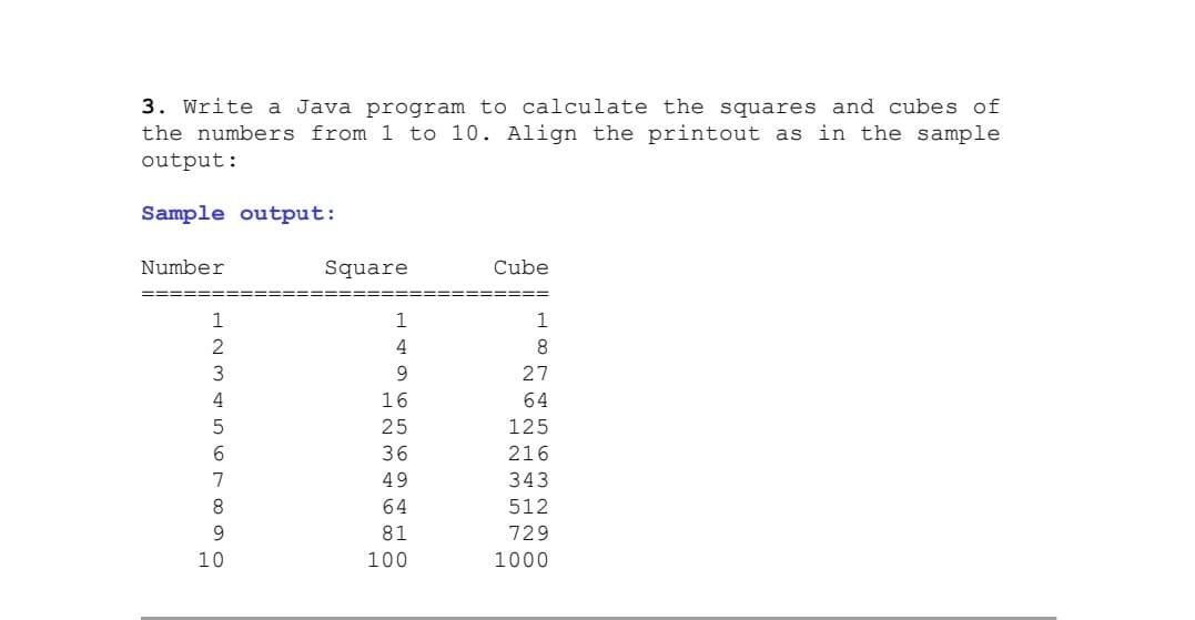 3. Write a Java program to calculate the squares and cubes of
the numbers from 1 to 10. Align the printout as in the sample
output:
Sample output:
Number
Square
Cube
1
1
1
4
3
27
4
16
64
25
125
216
343
512
36
7
49
8
64
9.
81
729
10
100
1000
