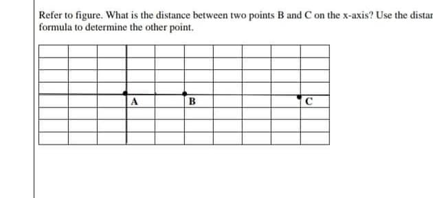 Refer to figure. What is the distance between two points B and C on the x-axis? Use the distar
formula to determine the other point.
