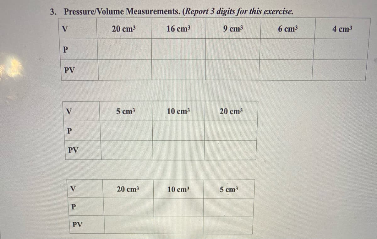 3. Pressure/Volume Measurements. (Report 3 digits for this exercise.
V
20 cm3
16 cm3
9 cm3
6 cm3
4 cm3
PV
V
5 cm3
10 cm3
20 cm3
PV
20 cm3
10 cm3
5 cm3
PV
