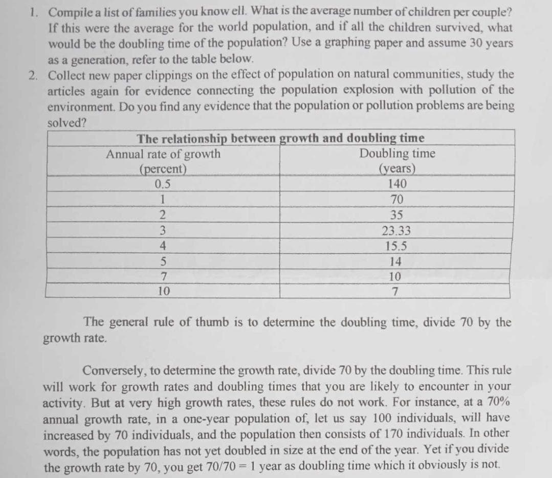1. Compile a list of families you know ell. What is the average number of children per couple?
If this were the average for the world population, and if all the children survived, what
would be the doubling time of the population? Use a graphing paper and assume 30 years
as a generation, refer to the table below.
2. Collect new paper clippings on the effect of population on natural communities, study the
articles again for evidence connecting the population explosion with pollution of the
environment. Do you find any evidence that the population or pollution problems are being
solved?
The relationship between growth and doubling time
Annual rate of growth
(percent)
Doubling time
(years)
140
0.5
1
2
3
4
5
7
10
70
35
23.33
15.5
14
10
7
The general rule of thumb is to determine the doubling time, divide 70 by the
growth rate.
Conversely, to determine the growth rate, divide 70 by the doubling time. This rule
will work for growth rates and doubling times that you are likely to encounter in your
activity. But at very high growth rates, these rules do not work. For instance, at a 70%
annual growth rate, in a one-year population of, let us say 100 individuals, will have
increased by 70 individuals, and the population then consists of 170 individuals. In other
words, the population has not yet doubled in size at the end of the year. Yet if you divide
the growth rate by 70, you get 70/70 = 1 year as doubling time which it obviously is not.