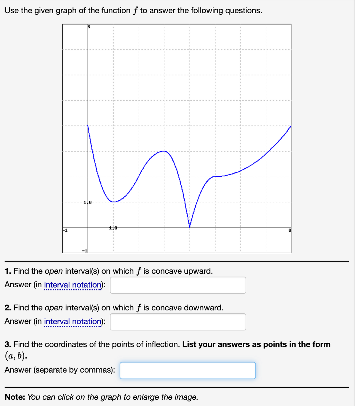 Use the given graph of the function f to answer the following questions.
1.0
F1
1. Find the open interval(s) on which f is concave upward.
Answer (in interval notation):
2. Find the open interval(s) on which f is concave downward.
Answer (in interval notation):
3. Find the coordinates of the points of inflection. List your answers as points in the form
(а, 5).
Answer (separate by commas):|
Note: You can click on the graph to enlarge the image.
