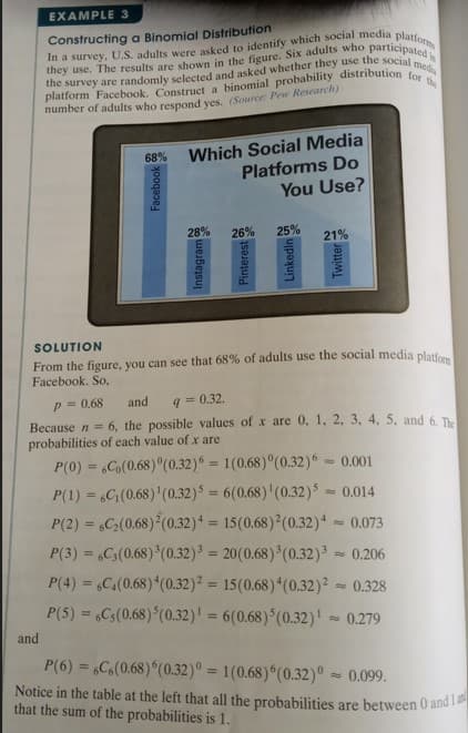 EXAMPLE 3
Constructing a Binomial Distribution
In a survey, U.S. adults were asked to identify which social media platform
platform Facebook. Construct a binomial probability distribution for the
the survey are randomly selected and asked whether they use the social media
they use. The results are shown in the figure. Six adults who participated i
number of adults who respond yes. (Source: Pew Research)
68% Which Social Media
Platforms Do
You Use?
Facebook
and
28%
Instagram
26%
Pinterest
25%
Linkedin
21%
Twitter
SOLUTION
From the figure, you can see that 68% of adults use the social media platform
Facebook. So,
P = 0.68
and
9 = 0.32.
Because n = 6, the possible values of x are 0, 1, 2, 3, 4, 5, and 6. The
probabilities of each value of x are
P(0) = Co(0.68) °(0.32)6 = 1(0.68) °(0.32) = 0.001
S
P(1) = C₁ (0.68) ¹ (0.32) 5 = 6(0.68) ¹ (0.32)³= 0.014
P(2) = 6C₂(0.68) 2 (0.32)4 = 15 (0.68) ² (0.32) 4 0.073
P(3) = 6C3(0.68) ³ (0.32)³ = 20 (0.68) ³ (0.32)³3 = 0.206
P(4) = C4(0.68)*(0.32)² = 15 (0.68) 4 (0.32) ² ≈ 0.328
P(5) = 6C5 (0.68) 5 (0.32)¹ = 6(0.68) 5 (0.32)¹ ≈ 0.279
Rd
P(6) = 6C6(0.68)(0.32) = 1(0.68)6(0.32) ≈ 0.099.
Notice in the table at the left that all the probabilities are between 0 and 1
that the sum of the probabilities is 1.