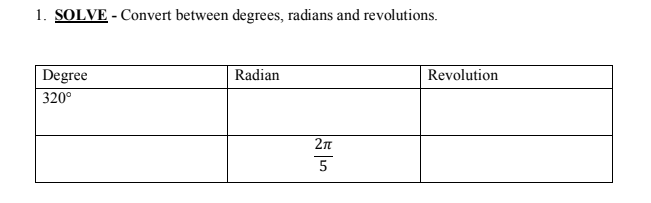 1. SOLVE - Convert between degrees, radians and revolutions.
Degree
Radian
Revolution
320°
2n
