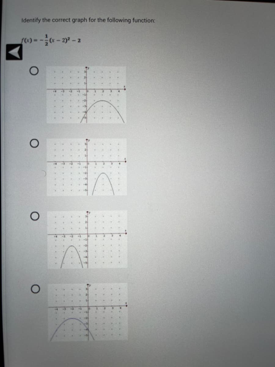 Identify the correct graph for the following function:
f(x)=-=(x-2)²-2
●
O
O
1.
ta
f
17
17
17
A
जन
र
..
...
A
..
