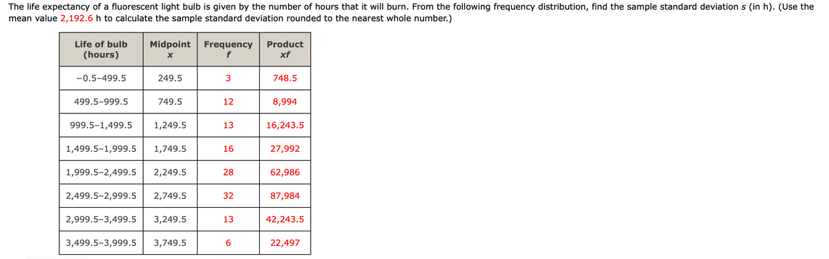 The life expectancy of a fluorescent light bulb is given by the number of hours that it will burn. From the following frequency distribution, find the sample standard deviation s (in h). (Use the
mean value 2,192.6 h to calculate the sample standard deviation rounded to the nearest whole number.)
Midpoint Frequency
Product
xf
Life of bulb
(hours)
-0.5-499.5
249.5
748.5
499.5-999.5
749.5
12
8,994
999.5-1,499.5
1,249.5
13
16,243.5
1,499.5-1,999.5
1,749.5
16
27,992
1,999.5-2,499.5
2,249.5
28
62,986
2,499.5-2,999.5
2,749.5
32
87,984
2,999.5-3,499.5
3,249.5
13
42,243.5
3,499.5-3,999.5
3,749.5
6.
22,497
