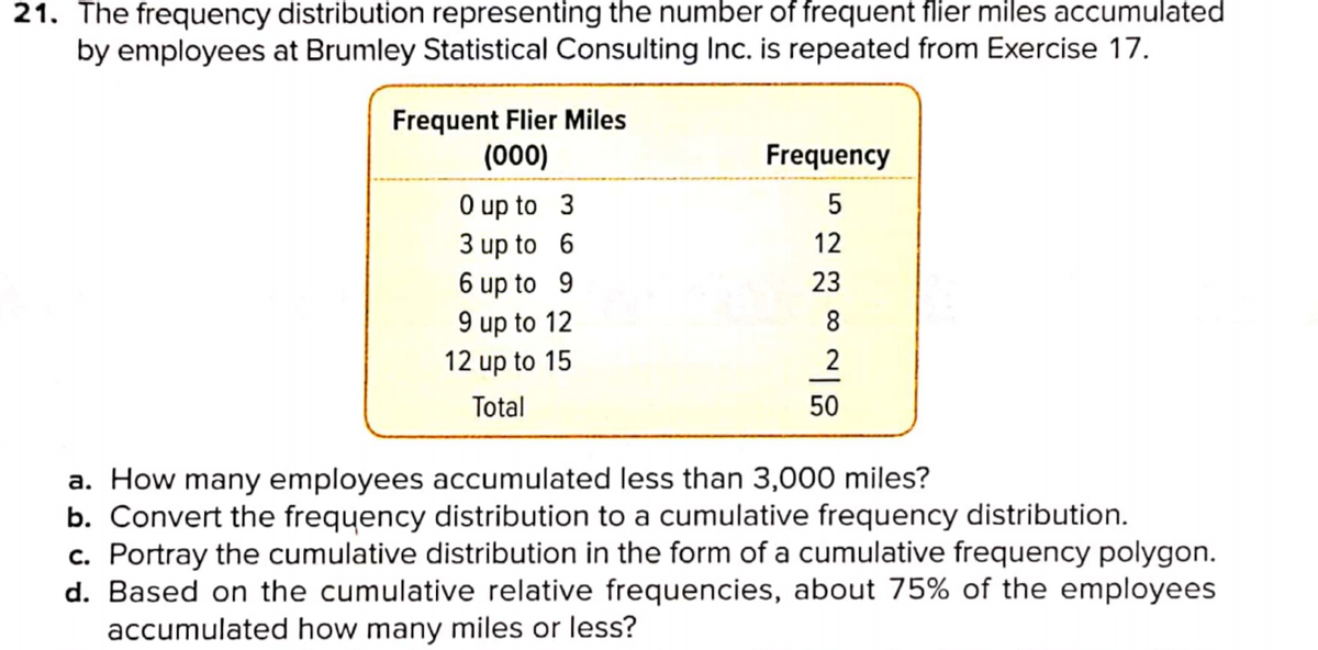 21. The frequency distribution representing the number of frequent flier miles accumulated
by employees at Brumley Statistical Consulting Inc. is repeated from Exercise 17.
Frequent Flier Miles
(000)
Frequency
O up to 3
3 up to 6
6 up to 9
9 up to 12
12 up to 15
5
12
23
8
2
Total
50
a. How many employees accumulated less than 3,000 miles?
b. Convert the frequency distribution to a cumulative frequency distribution.
c. Portray the cumulative distribution in the form of a cumulative frequency polygon.
d. Based on the cumulative relative frequencies, about 75% of the employees
accumulated how many miles or less?
