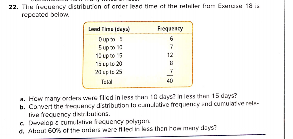 22. The frequency distribution of order lead time of the retailer from Exercise 18 is
repeated below.
Lead Time (days)
Frequency
O up to 5
5 up to 10
10 up to 15
15 up to 20
20 up to 25
6
7
12
8.
Total
40
a. How many orders were filled in less than 10 days? In less than 15 days?
b. Convert the frequency distribution to cumulative frequency and cumulative rela-
tive frequency distributions.
c. Develop a cumulative frequency polygon.
d. About 60% of the orders were filled in less than how many days?
