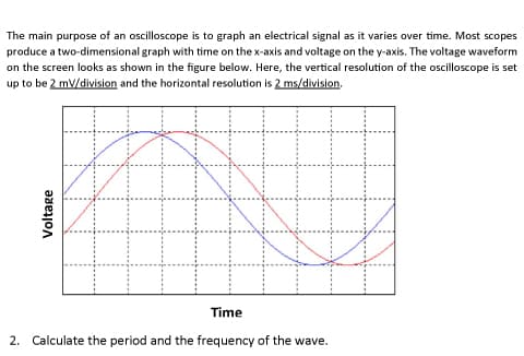 The main purpose of an oscilloscope is to graph an electrical signal as it varies over time. Most scopes
produce a two-dimensional graph with time on the x-axis and voltage on the y-axis. The voltage waveform
on the screen looks as shown in the figure below. Here, the vertical resolution of the oscilloscope is set
up to be 2 mV/division and the horizontal resolution is 2 ms/division.
Time
2. Calculate the period and the frequency of the wave.
Voltage
