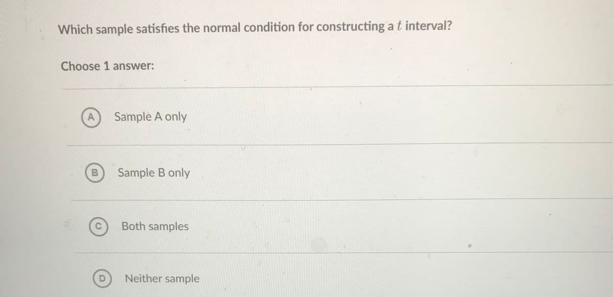 Which sample satisfies the normal condition for constructing at interval?
Choose 1 answer:
A
Sample A only
Sample B only
Both samples
Neither sample
