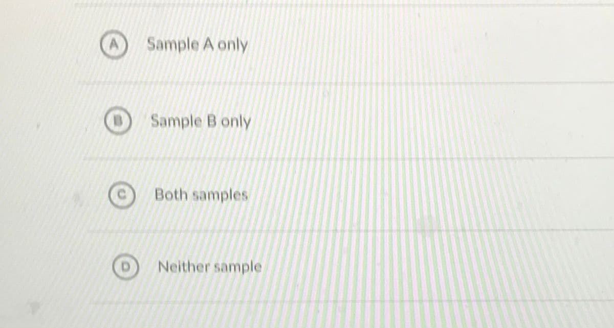Sample A only
Sample B only
Both samples
Neither sample
