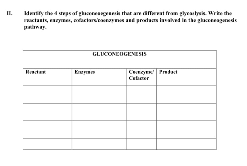 П.
Identify the 4 steps of gluconeoegenesis that are different from glycoslysis. Write the
reactants, enzymes, cofactors/coenzymes and products involved in the gluconeogenesis
pathway.
GLUCONEOGENESIS
Reactant
Enzymes
Соenzyme/ Product
Cofactor
