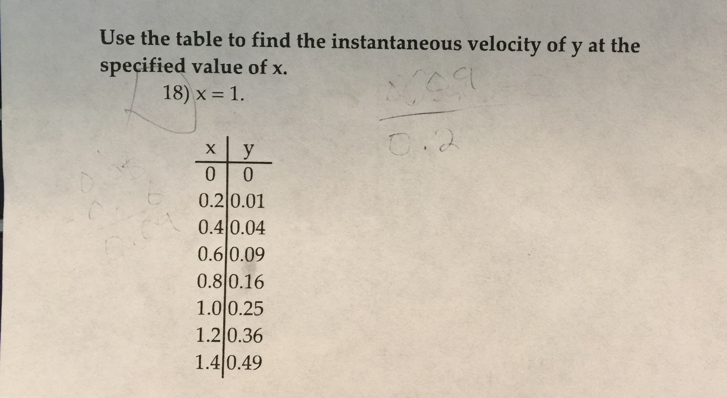 Use the table to find the instantaneous velocity of y at the
specified value of x.
/69
18) x 1
O.2
X
y
0
0
0.210.01
0.4 0.04
0.6 0.09
0.8 0.16
1.0 0.25
1.2 0.36
1.40.49
