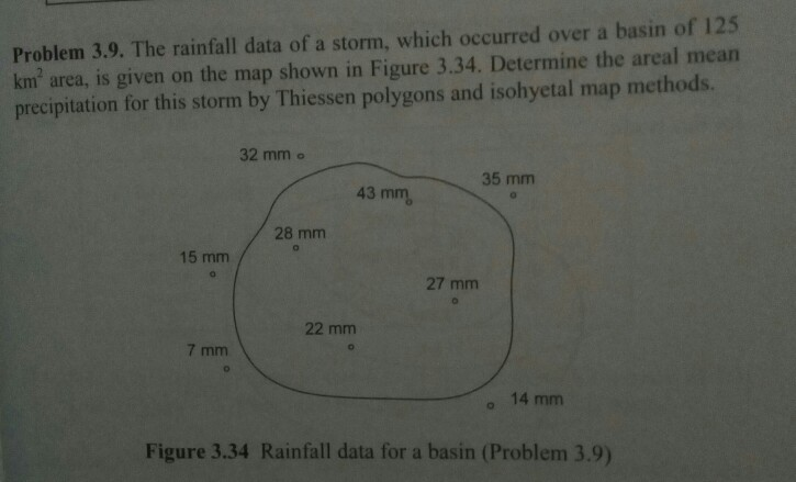 Problem 3.9. The rainfall data of a storm, which occurred over a basin of 125
km area, is given on the map shown in Figure 3.34. Determine the areal mean
precipitation for this storm by Thiessen polygons and isohyetal map methods.
32 mm o
35 mm
43 mm
28 mm
15 mm
27 mm
22 mm
7 mm
14 mm
Figure 3.34 Rainfall data for a basin (Problem 3.9)
