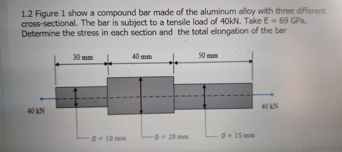 1.2 Figure 1 show a compound bar made of the aluminum alloy with three different
cross-sectional. The bar is subject to a tensile load of 40KN. Take E = 69 GPa,
Determine the stress in each section and the total elongation of the bar
30 mm
40 mm
50 mm
40 kN
40 kN
0= 20 mm
0= 15 mm
0 = 10 mm
