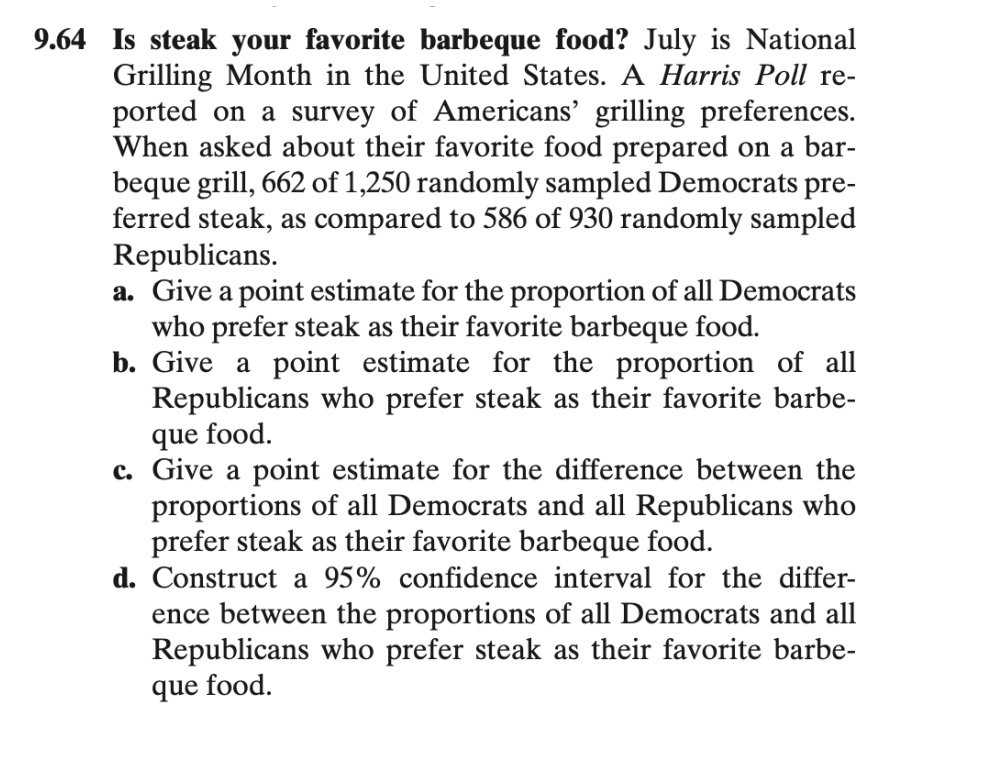 9.64 Is steak your favorite barbeque food? July is National
Grilling Month in the United States. A Harris Poll re-
ported on a survey of Americans' grilling preferences.
When asked about their favorite food prepared on a bar-
beque grill, 662 of 1,250 randomly sampled Democrats pre-
ferred steak, as compared to 586 of 930 randomly sampled
Republicans.
a. Give a point estimate for the proportion of all Democrats
who prefer steak as their favorite barbeque food.
b. Give a point estimate for the proportion of all
Republicans who prefer steak as their favorite barbe-
que food.
c. Give a point estimate for the difference between the
proportions of all Democrats and all Republicans who
prefer steak as their favorite barbeque food.
d. Construct a 95% confidence interval for the differ-
ence between the proportions of all Democrats and all
Republicans who prefer steak as their favorite barbe-
que food.