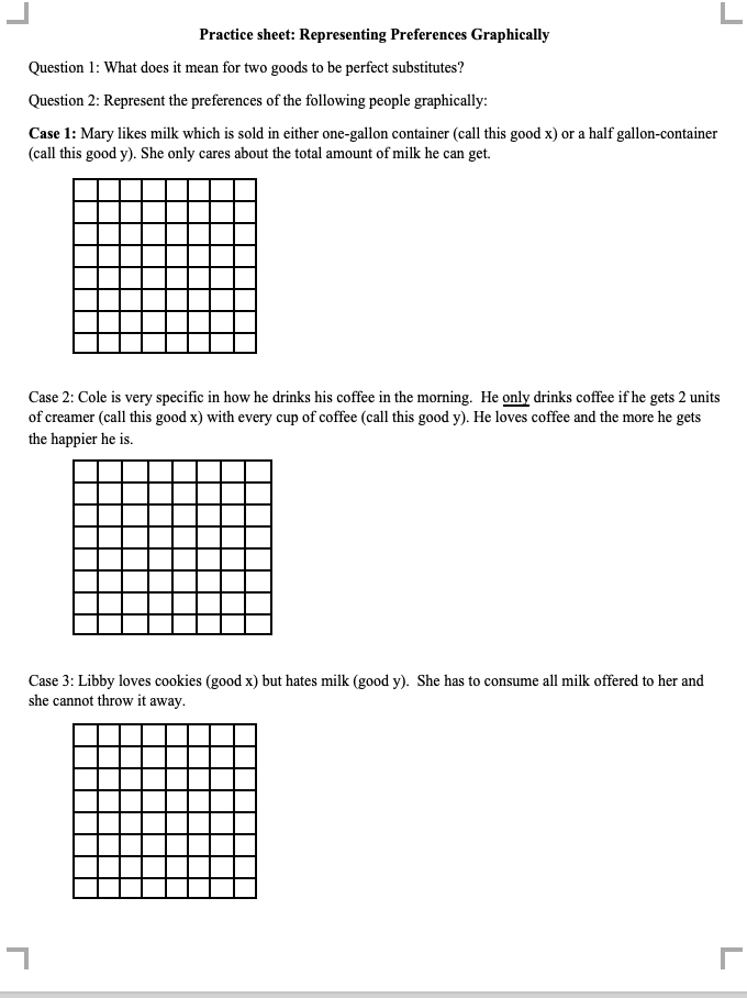 Practice sheet: Representing Preferences Graphically
Question 1: What does it mean for two goods to be perfect substitutes?
Question 2: Represent the preferences of the following people graphically:
Case 1: Mary likes milk which is sold in either one-gallon container (call this good x) or a half gallon-container
(call this good y). She only cares about the total amount of milk he can get.
L
Case 2: Cole is very specific in how he drinks his coffee in the morning. He only drinks coffee if he gets 2 units
of creamer (call this good x) with every cup of coffee (call this good y). He loves coffee and the more he gets
the happier he is.
Case 3: Libby loves cookies (good x) but hates milk (good y). She has to consume all milk offered to her and
she cannot throw it away.
7