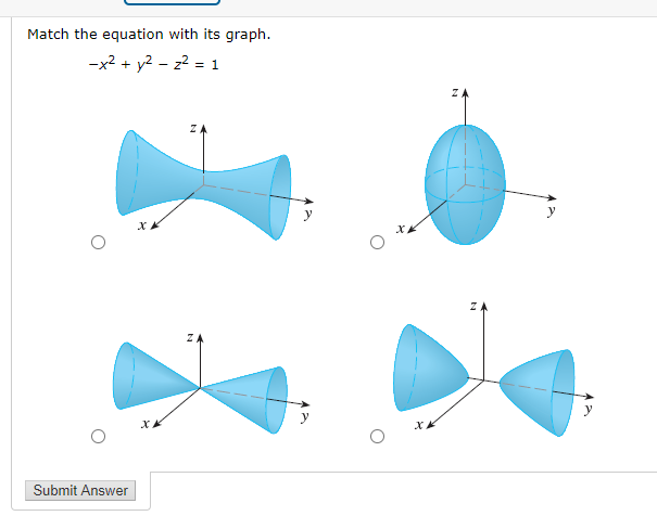 Match the equation with its graph.
-x2 + y2 - z? = 1
ZA
