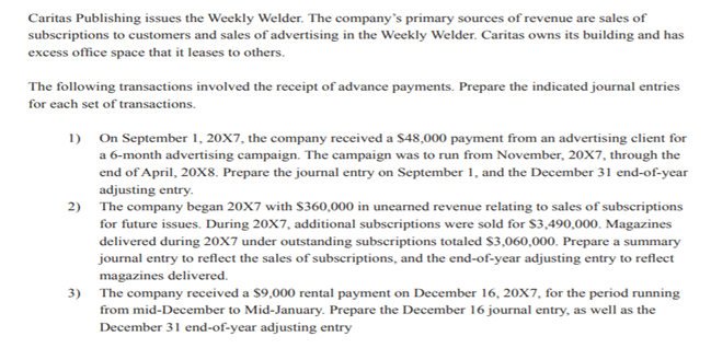 Caritas Publishing issues the Weekly Welder. The company's primary sources of revenue are sales of
subscriptions to customers and sales of advertising in the Weekly Welder. Caritas owns its building and has
excess office space that it leases to others.
The following transactions involved the receipt of advance payments. Prepare the indicated journal entries
for each set of transactions.
1) On September 1, 20X7, the company received a $48,000 payment from an advertising client for
a 6-month advertising campaign. The campaign was to run from November, 20x7, through the
end of April, 20X8. Prepare the journal entry on September 1, and the December 31 end-of-year
adjusting entry.
2) The company began 20X7 with S360,000 in unearned revenue relating to sales of subscriptions
for future issues. During 20X7, additional subscriptions were sold for $3,490,000. Magazines
delivered during 20X7 under outstanding subscriptions totaled $3,060,000. Prepare a summary
journal entry to reflect the sales of subscriptions, and the end-of-year adjusting entry to reflect
magazines delivered.
3) The company received a $9,000 rental payment on December 16, 20X7, for the period running
from mid-December to Mid-January. Prepare the December 16 journal entry, as well as the
December 31 end-of-year adjusting entry
