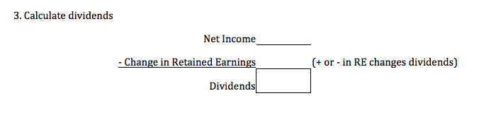 3. Calculate dividends
Net Income
- Change in Retained Earnings
(+ or - in RE changes dividends)
Dividends
