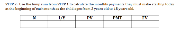 STEP 2: Use the lump sum from STEP 1 to calculate the monthly payments they must make starting today
at the beginning ofeach month as the child ages from 2 years old to 18 years old
PV
N
I/Y
PMT
FV
