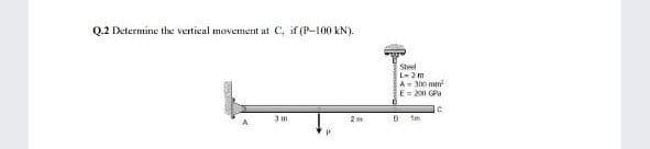 Q.2 Determine the vertical movement at C, if (P-100 kN).
Steel
L-2m
A- 300 mm
BE=200 GPa
3m
