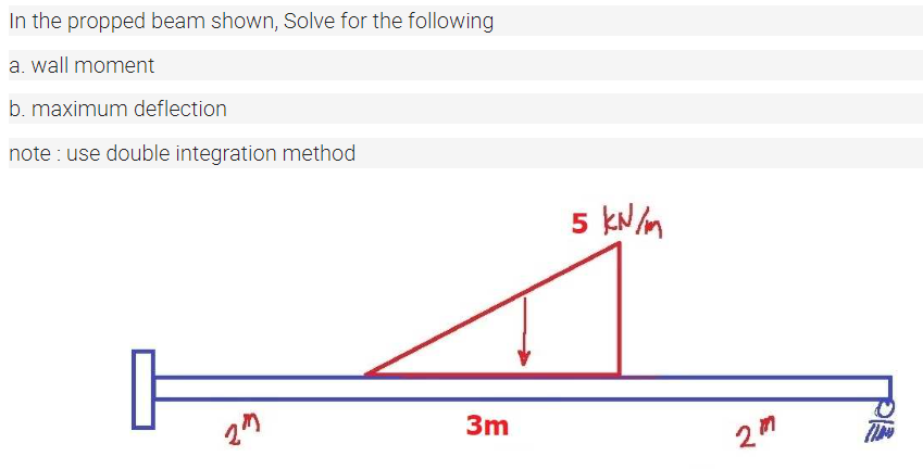 In the propped beam shown, Solve for the following
a. wall moment
b. maximum deflection
note : use double integration method
5 kN/m
3m
PR
