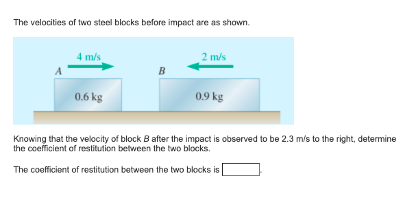 The velocities of two steel blocks before impact are as shown.
4 m/s
2 m/s
A
B
0.6 kg
0.9 kg
Knowing that the velocity of block B after the impact is observed to be 2.3 m/s to the right, determine
the coefficient of restitution between the two blocks.
The coefficient of restitution between the two blocks is
